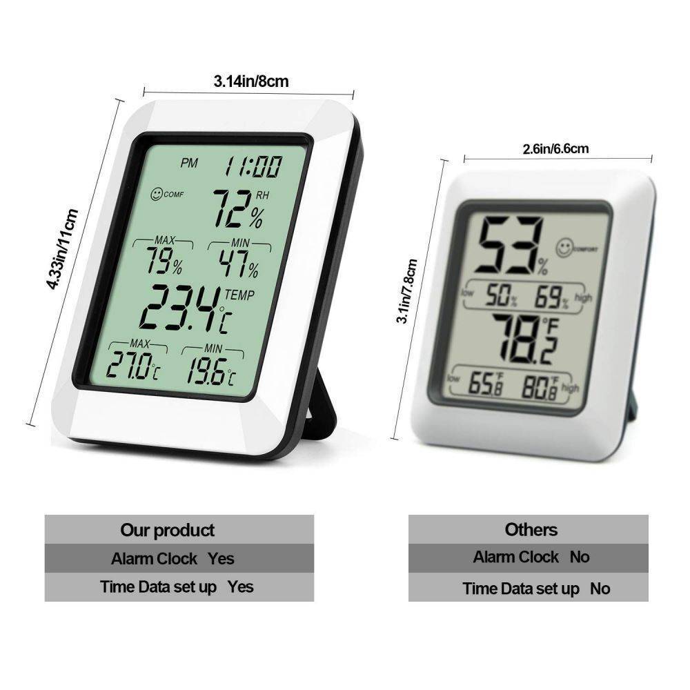 2024 Digital LCD Humidity Meter Indoor Hygrometer Thermometer Temperature